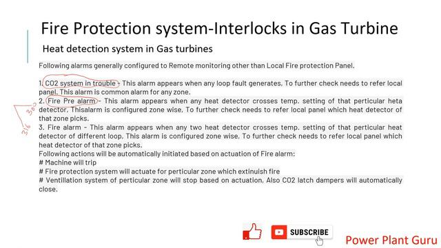 Turbines - Fire Protection System смотреть онлайн