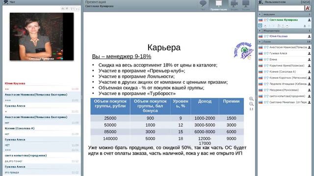 Турбостарт 14 07 2015 Кумирова Светлана смотреть онлайн