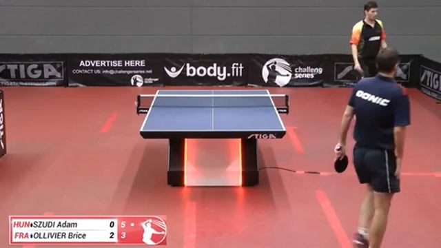 Adam Szudi vs Brice Ollivier (Challenger series, August 8th 2018, group match) смотреть онлайн