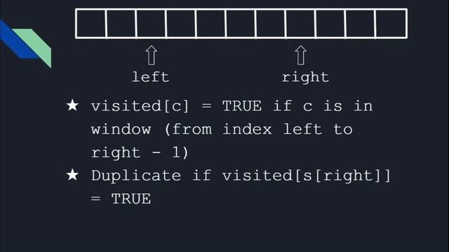 LeetCode Problem #3 - Longest Substring Without Repeating Characters смотреть онлайн