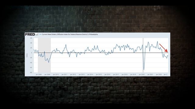 ?| ОПТИМИЗМА ХВАТИТ НЕ НА ДОЛГО | ФРС Не Спасет Рынок | Прогноз рынка смотреть онлайн