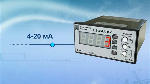 Измерители уровня ПРОМА-ИУ
