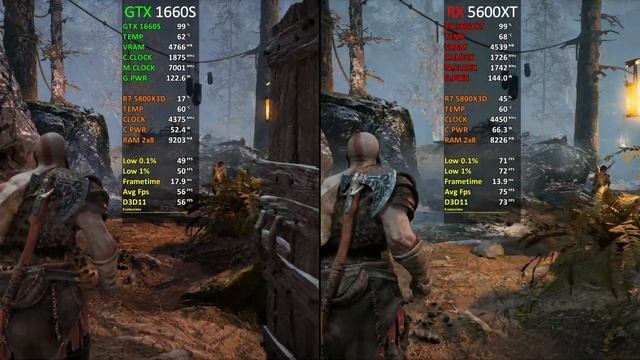 GTX 1660 Super vs RX 5600 XT | Test in 16 Games at 1080p | Which One is Better? ? | 2023 смотреть онлайн