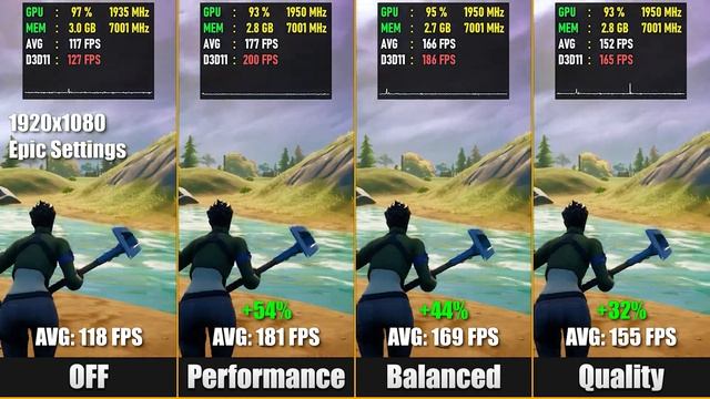 Fortnite — DLSS ON (OFF vs. Performance vs. Balanced vs. Quality) смотреть онлайн