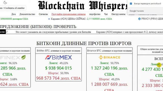 ЭФИРИУМ ГОТОВИТСЯ ОБНОВИТЬ СВОЙ ХАЙ! Биткоин разбор. смотреть онлайн