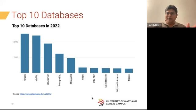 DATA 445 Module 2 Webinar (Spring 2023) смотреть онлайн