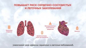 Социальный видеоролик о вреде электронных сигарет.