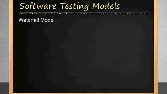 Econtent Creation Sample - Manual Testing course смотреть онлайн
