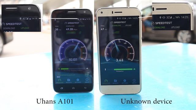 6737 vs 6580 Speed Test смотреть онлайн