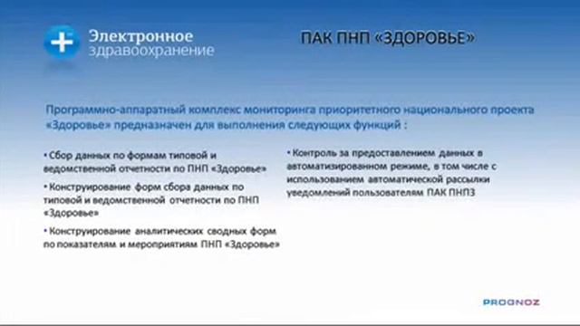 Электронное здравоохранение смотреть онлайн