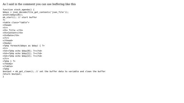 Wordpress: How to return a foreach inside a shortcode? (2 Solutions!!) смотреть онлайн