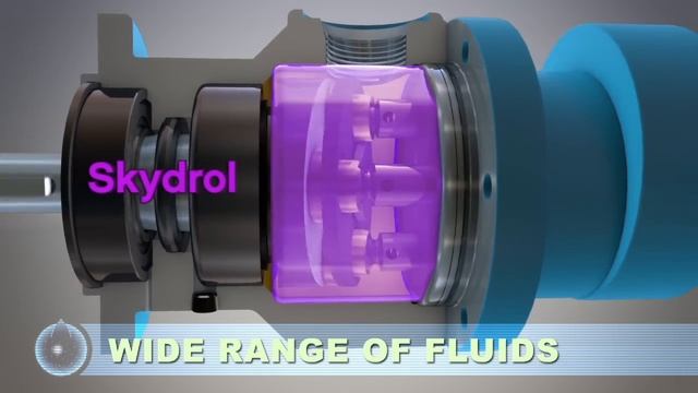 Inside the Checkball Hydraulic Pump: Design and Operating Advantages смотреть онлайн