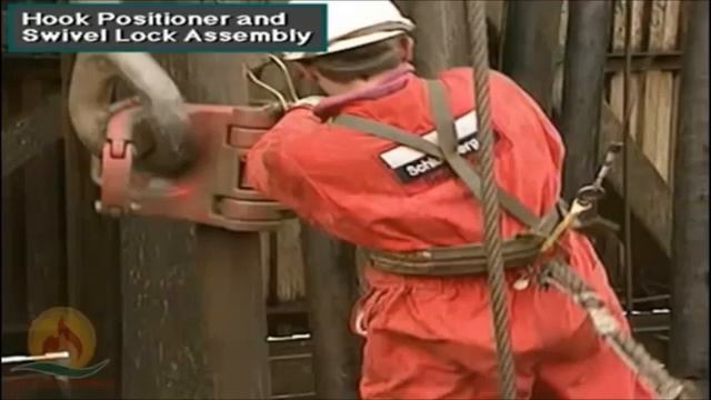 Tsk Presents Schlumberger Drilling Course Hoisting Equipment смотреть онлайн