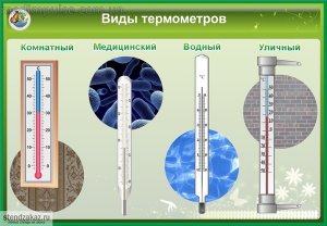 Окружающий мир, 2 класс (Урок№6. Термометр. Измерение температуры.).mp4