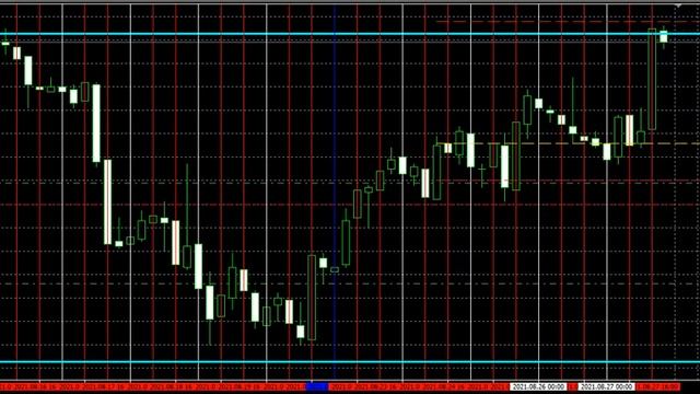 Video 2021 08 29 163223 смотреть онлайн