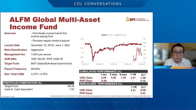 What is the ALFM Global Multi-Asset Income Fund? | COL Conversations with BlackRock смотреть онлайн