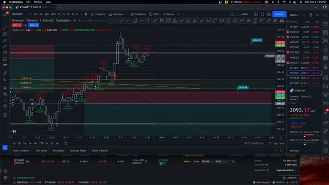 SCALPING MODE IN 1 MINUTE TIME FRAME USING CANDLE STICK SERIES смотреть онлайн