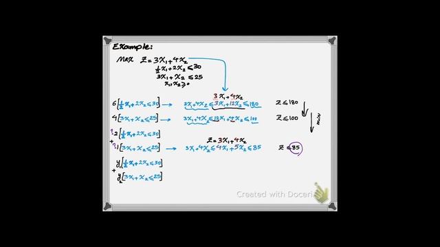 Dual Programming Part 1: Relationship between the Primal and Dual LP's смотреть онлайн
