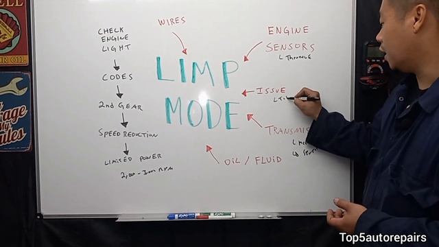 How To Fix Limp Mode Causes (Reduced Engine Power) смотреть онлайн