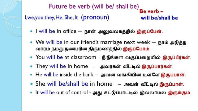 Be Verb Or Auxiliary Verb Part 1
