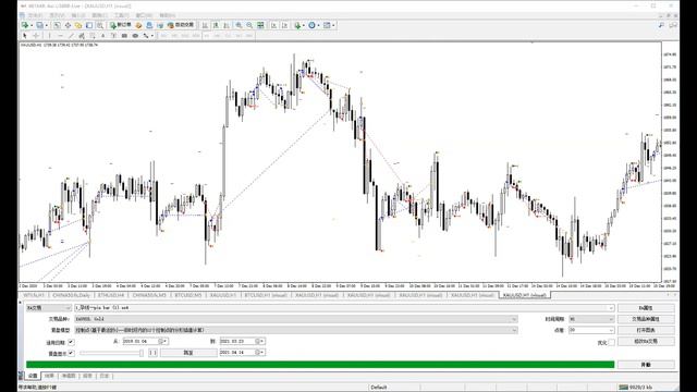 Projacks Weekly FX and Crypto Webinar 20210414 смотреть онлайн