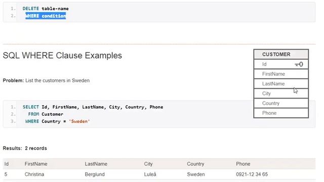 SQL Lec-6 : Sql Where Clause | Database Management System | #sql #sqlwhereclause #wherecondition смотреть онлайн