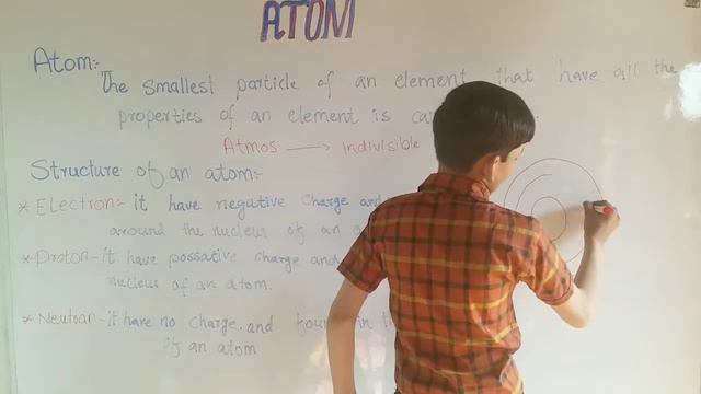 what is Atom? Atom and structure of an atom // Electron, Proton, Neutron.. Urdu/Hindi 2021 смотреть онлайн