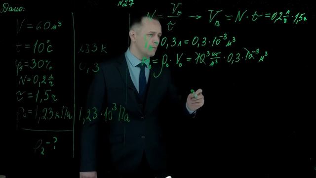 27 задача ФИПИ смотреть онлайн