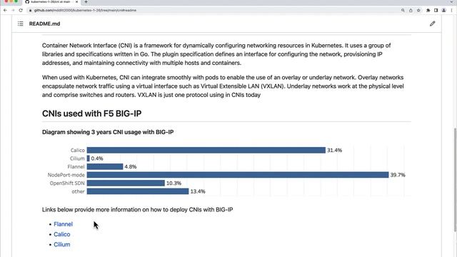 What Kubernetes CNI to use with F5 BIG-IP смотреть онлайн