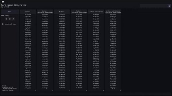 Rare Names Generator List | Roblox