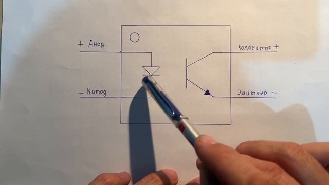 Оптрон, оптопараны мультиметрмен тексеру. Как проверить оптрон, оптопару мультиметром. смотреть онлайн