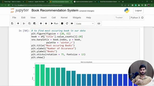 Books Recommendation system project l Machine Learning l Data Science смотреть онлайн
