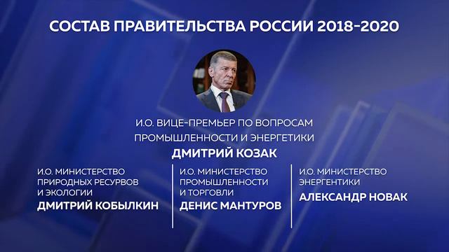 Правительство Медведева ушло в отставку в полном составе смотреть онлайн
