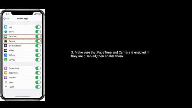 Cannot Turn On Calls On Other Devices Error Message On IPhone And IPad After IOS 13/13.4 - Fixed