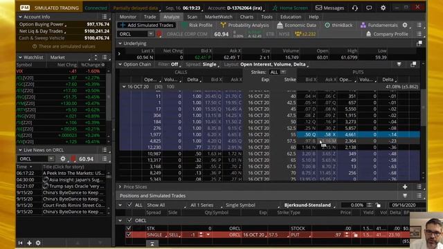 Trading Options in ThinkOrSwim - Oracle (ORCL) Tik-Tok Partnership Short Put смотреть онлайн