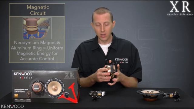 What Are Hi-Res Audio Speakers? - KENWOOD eXcelon Reference XR-1603HR (XR-1703HR) смотреть онлайн