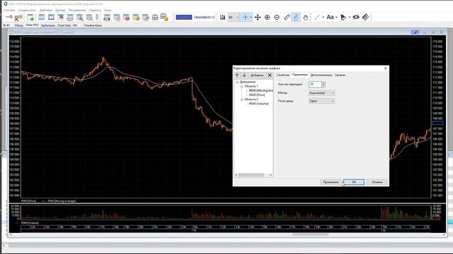 Динамический дельта хедж в роботе Delta PRO