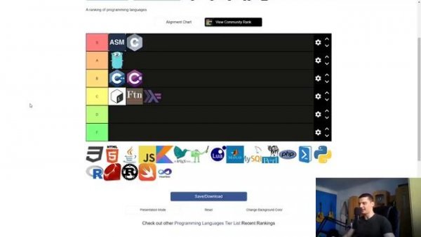 Ranking Programming Languages on Tiermaker