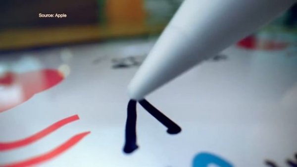 Apple iPad Air 4 или iPad Pro - какой iPad выбрать?