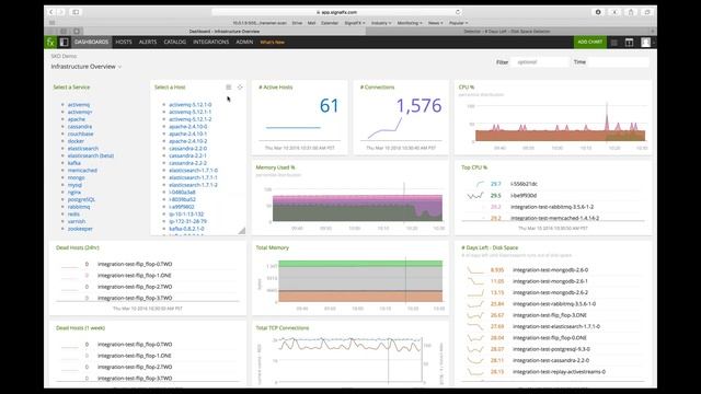 From Healthchecks to Real time Metrics – Clever’s Journey смотреть онлайн