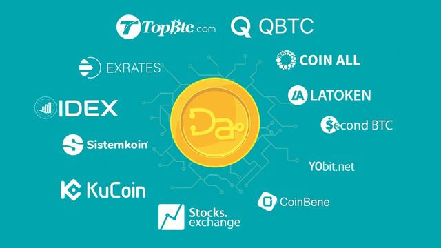 doc.com Token (MTC) - Making free healthcare a reality. смотреть онлайн