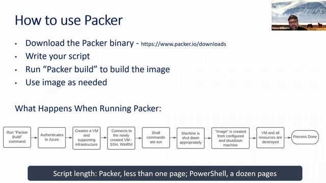 Automating VM Builds with HashiCorp Packer смотреть онлайн
