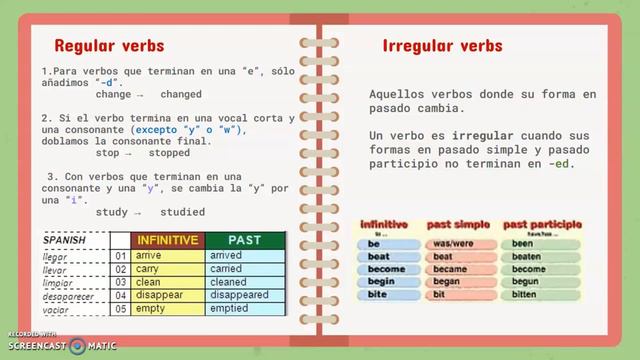 Past Continuous VS Past Simple смотреть онлайн