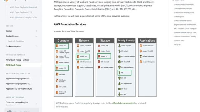 DevOps GitBook for Developers смотреть онлайн