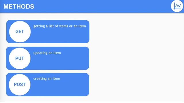 Chapter 2.2 - HTTP methods смотреть онлайн