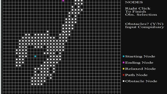 Dijkstra Shortest Path Algorithm C++ Visualization смотреть онлайн