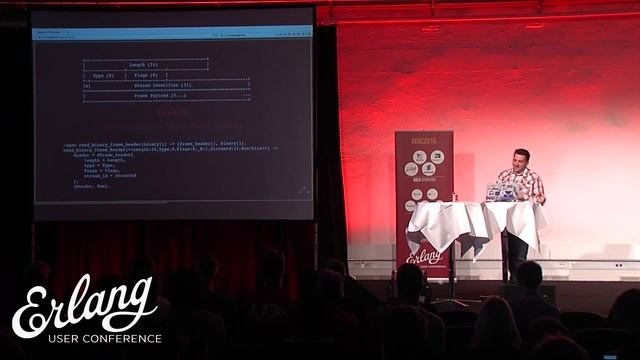 HTTP/2 and You! - Joe DeVivo - Erlang User Conference 2015 смотреть онлайн