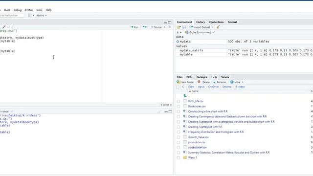 Week 2 - Video 8 - Constructing a Heatmap with R смотреть онлайн