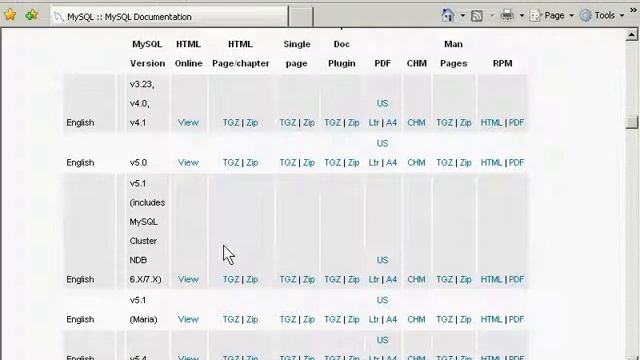 How to Learn SQL Step by Step: 20 смотреть онлайн