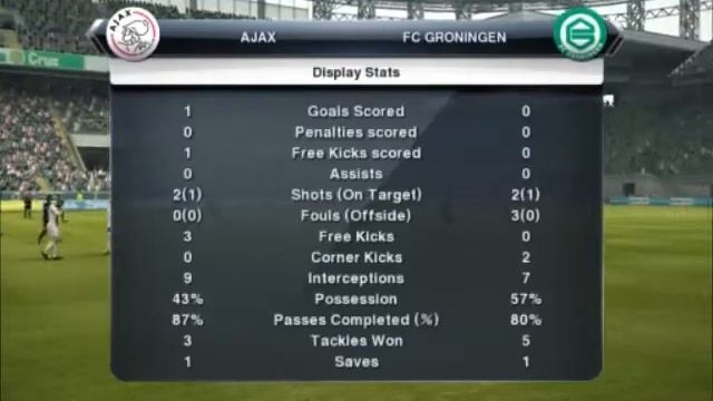PES 2013 | Ajax - FC Groningen | Eredivisie Fixture 21 смотреть онлайн